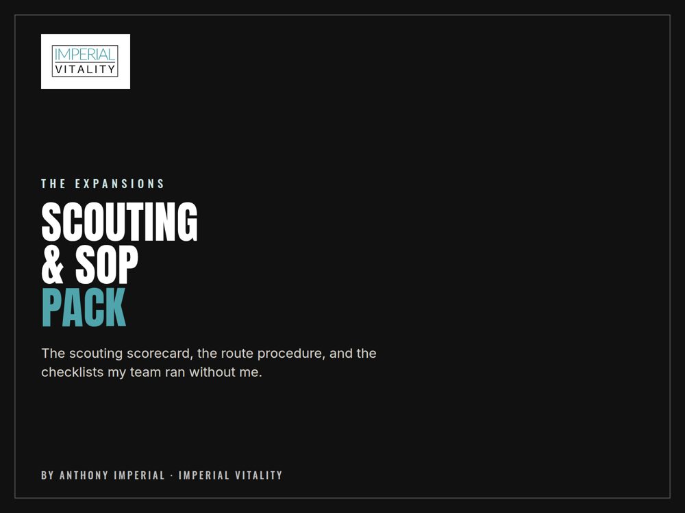 Scouting and SOP Checklist Pack